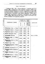 giornale/PUV0128841/1922/unico/00000751