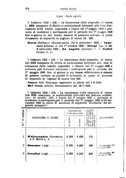 Rivista di discipline carcerarie e correttive