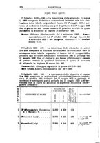 giornale/PUV0128841/1922/unico/00000760