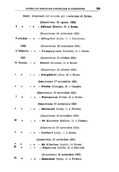 Rivista di discipline carcerarie e correttive