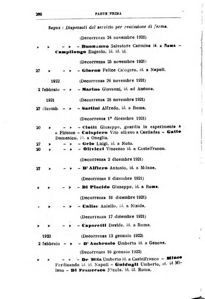 Rivista di discipline carcerarie e correttive