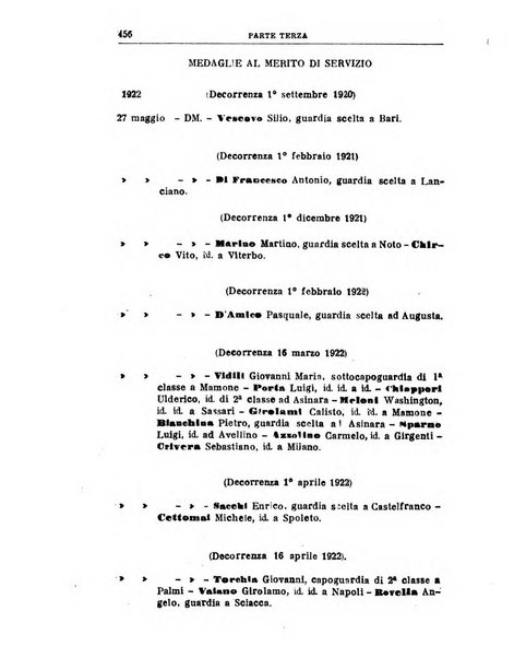 Rivista di discipline carcerarie e correttive