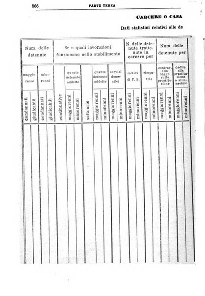 Rivista di discipline carcerarie e correttive