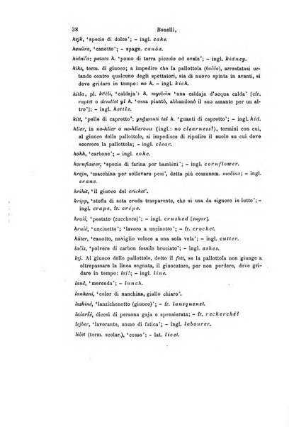 Archivio glottologico italiano. Supplementi