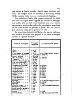 giornale/PUV0129532/1882/v.1/00000177