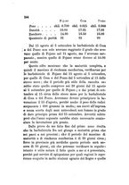 giornale/PUV0129532/1882/v.1/00000256