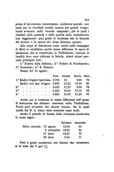 Annali di chimica applicata alla farmacia ed alla medicina