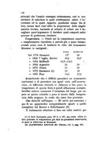 giornale/PUV0129532/1882/v.1/00000346