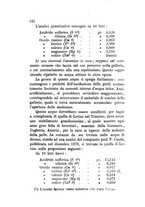 giornale/PUV0129532/1882/v.1/00000358