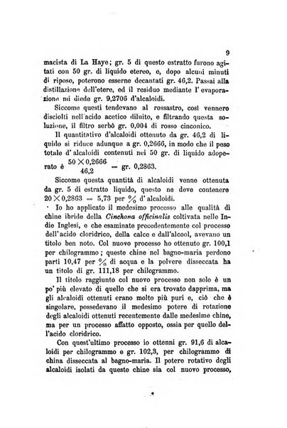 Annali di chimica applicata alla farmacia ed alla medicina