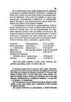 giornale/PUV0129532/1882/v.2/00000087