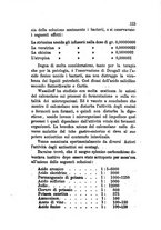 giornale/PUV0129532/1882/v.2/00000123