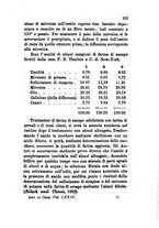 giornale/PUV0129532/1882/v.2/00000171