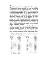 giornale/PUV0129532/1882/v.2/00000302
