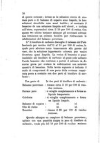 giornale/PUV0129532/1883/v.1/00000022