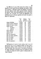 giornale/PUV0129532/1883/v.1/00000065