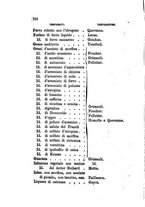 giornale/PUV0129532/1883/v.1/00000198