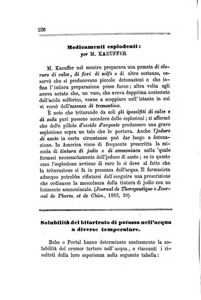 Annali di chimica applicata alla farmacia ed alla medicina