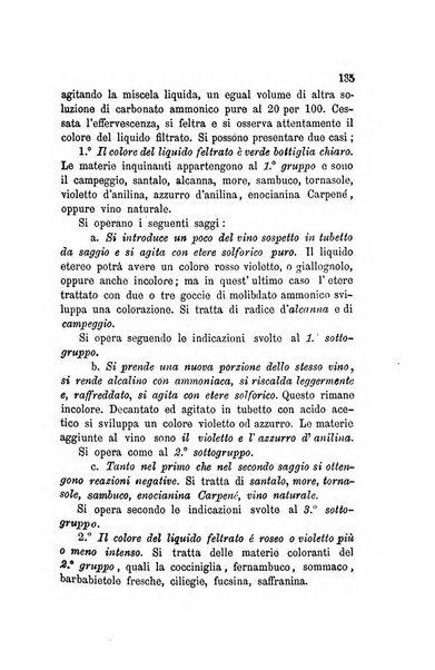 Annali di chimica applicata alla farmacia ed alla medicina