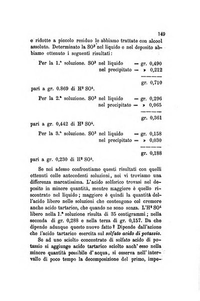 Annali di chimica applicata alla farmacia ed alla medicina