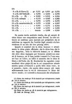 giornale/PUV0129532/1883/v.2/00000184