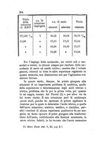 giornale/PUV0129532/1883/v.2/00000216