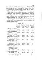 giornale/PUV0129532/1883/v.2/00000221