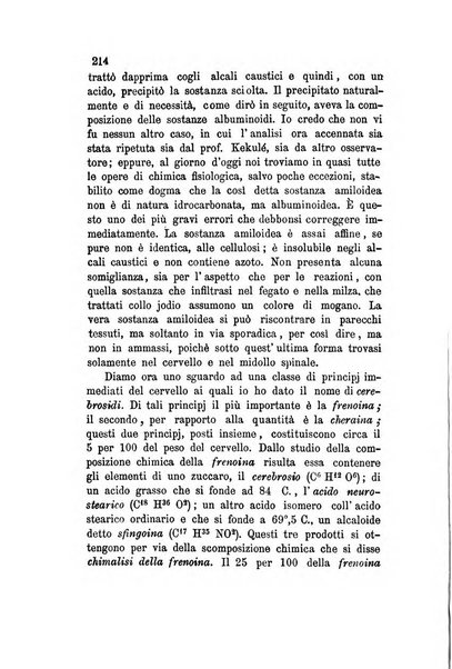 Annali di chimica applicata alla farmacia ed alla medicina