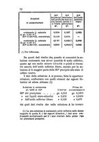 giornale/PUV0129532/1884/v.1/00000080