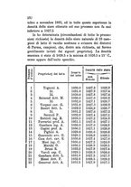 giornale/PUV0129532/1884/v.1/00000142