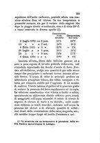 giornale/PUV0129532/1884/v.1/00000273