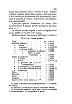 giornale/PUV0129532/1884/v.1/00000275