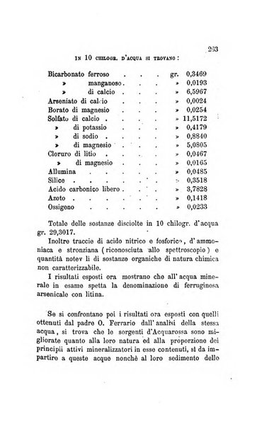 Annali di chimica applicata alla farmacia ed alla medicina