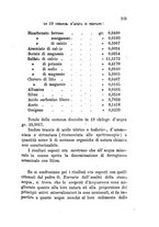 giornale/PUV0129532/1884/v.1/00000277