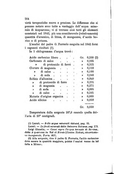 Annali di chimica applicata alla farmacia ed alla medicina