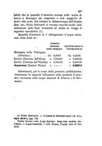 giornale/PUV0129532/1884/v.1/00000281
