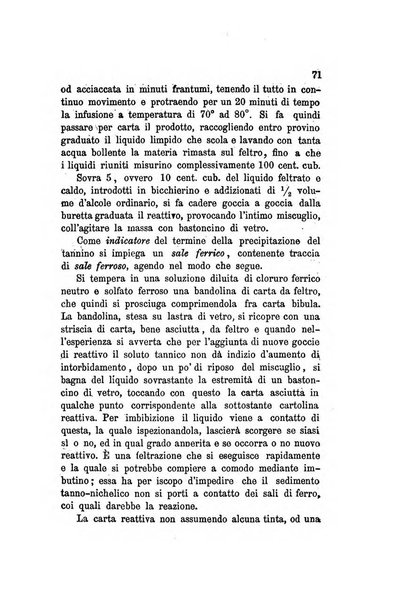 Annali di chimica applicata alla farmacia ed alla medicina