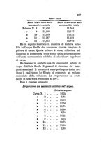 giornale/PUV0129532/1884/v.2/00000255