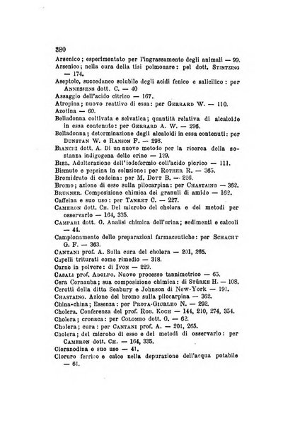 Annali di chimica applicata alla farmacia ed alla medicina