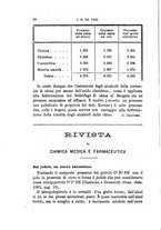 giornale/PUV0129533/1886/v.1/00000036