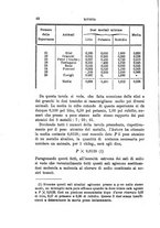 giornale/PUV0129533/1886/v.1/00000054