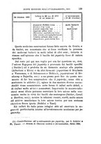 giornale/PUV0129533/1886/v.1/00000153