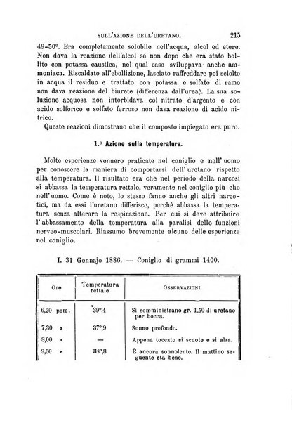 Annali di chimica e di farmacologia