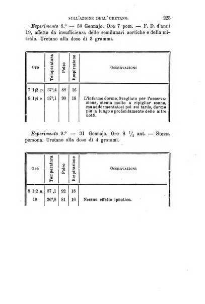 Annali di chimica e di farmacologia