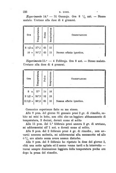 Annali di chimica e di farmacologia