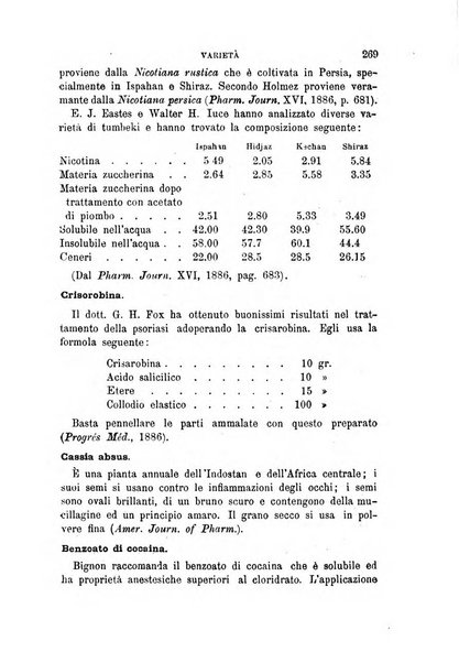 Annali di chimica e di farmacologia