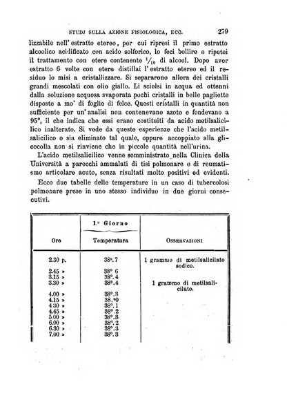 Annali di chimica e di farmacologia