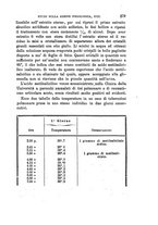 giornale/PUV0129533/1886/v.1/00000301