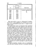 giornale/PUV0129533/1886/v.1/00000302