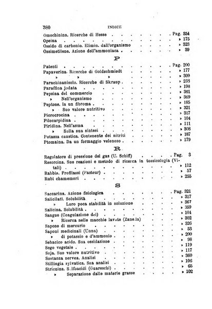 Annali di chimica e di farmacologia